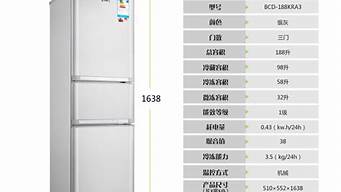家用冰箱尺寸预留多少合适_家用冰箱尺寸预