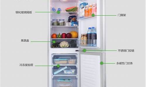 冰箱有电但是不制冷了_冰箱有电但是不制冷了修要多少钱